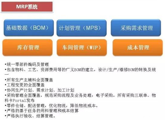 深圳壓鑄公司終極大招，物流信息化